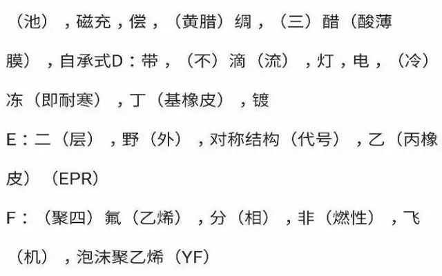 电线电缆